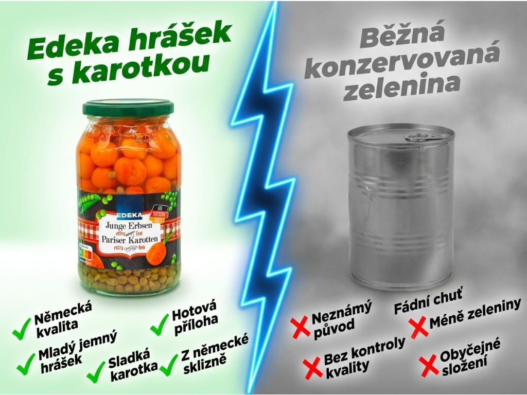 Edeka hrášek s karotkou vs. běžná konzervovaná zelenina