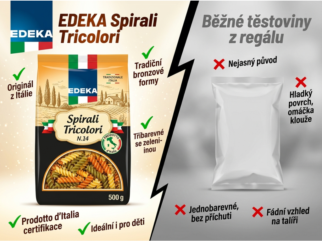 Srovnání EDEKA Spirali Tricolori s běžnými těstovinami