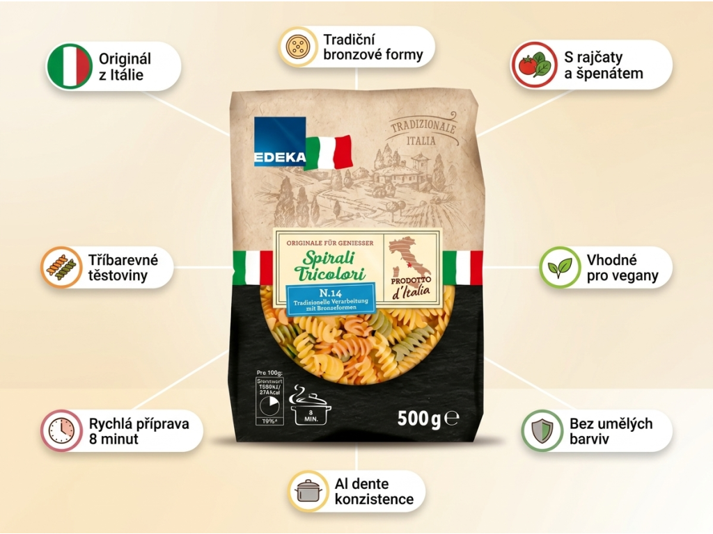 EDEKA Spirali Tricolori - infografika s výhodami