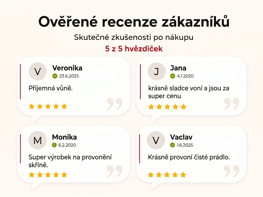 Ověřené recenze zákazníků NěmeckýEshop.cz