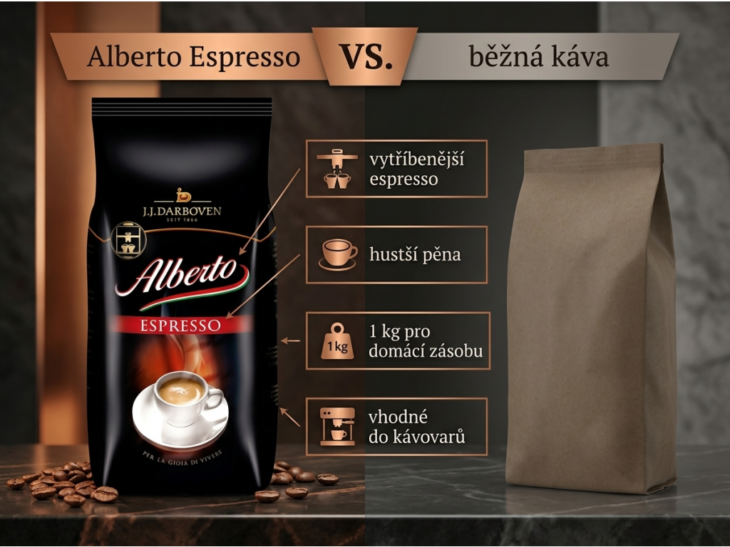 Alberto Espresso zrnková káva - srovnání s běžnou kávou