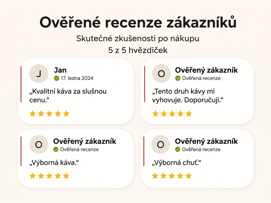 Ověřené recenze zákazníků NěmeckýEshop.cz