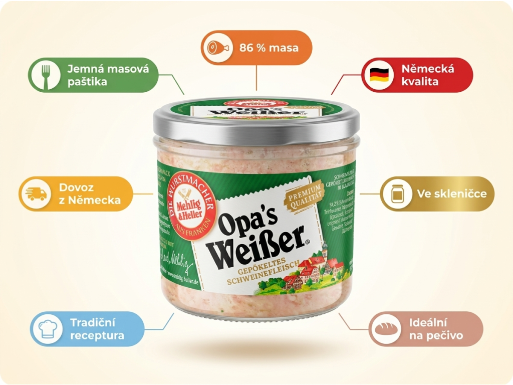 Mehlig & Heller Premium paštika - benefity a vlastnosti