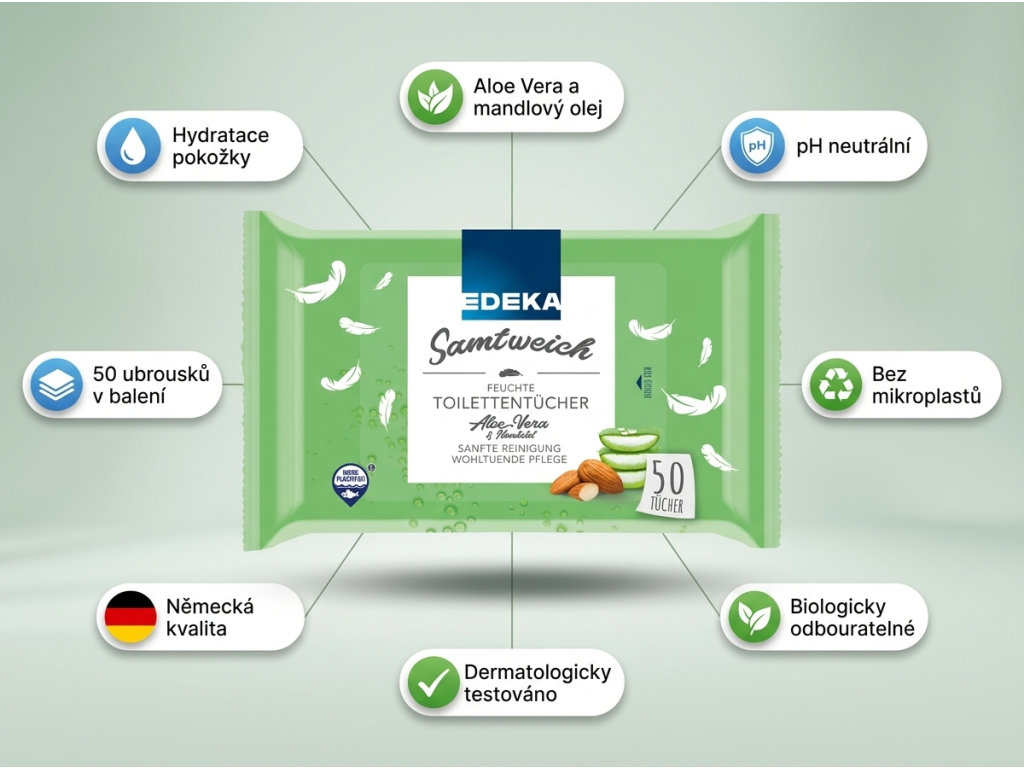 Edeka Premium vlhčený toaletní papír s aloe vera 50 ks - infografika benefitů
