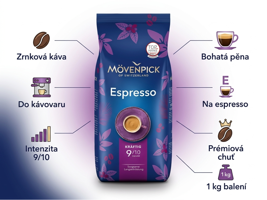 Mövenpick Espresso zrnková káva 1 kg - hlavní výhody