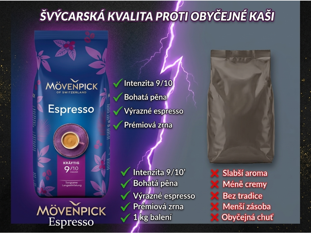 Mövenpick Espresso zrnková káva - srovnání s běžnou kávou