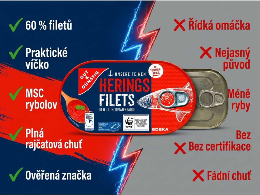 G&G Sleďové filety v rajčatové omáčce - srovnání
