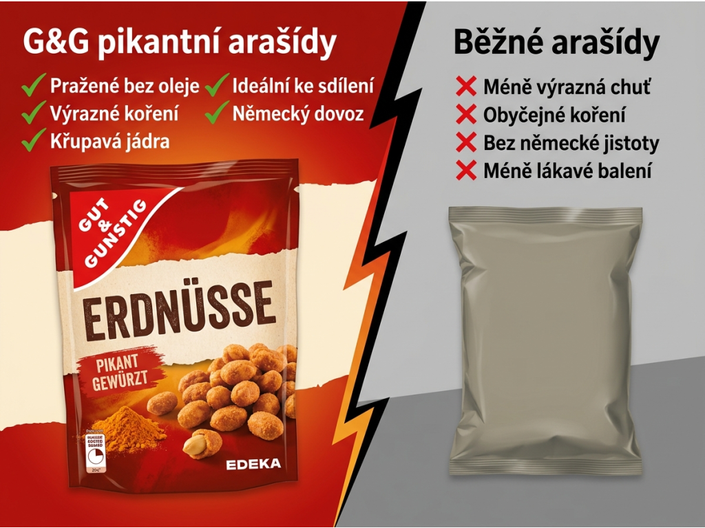 G&G Arašídy pikantně kořeněné 150g - srovnání