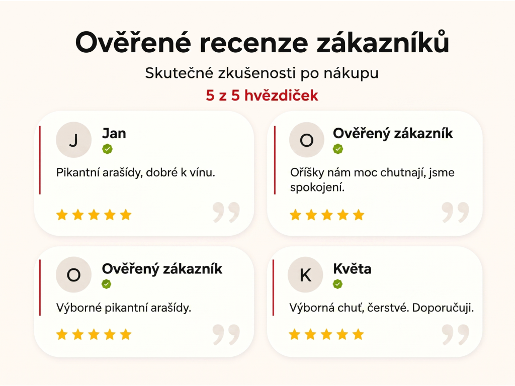 Ověřené recenze zákazníků NěmeckýEshop.cz