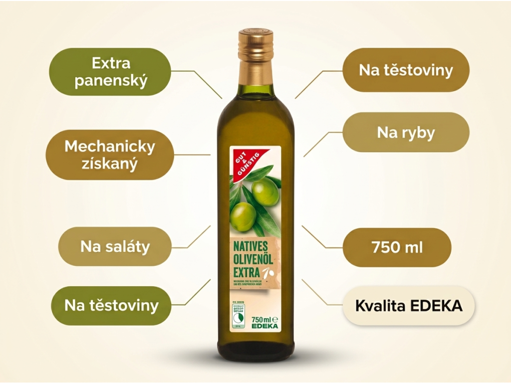 G&G extra panenský olivový olej 750 ml - infografika benefitů