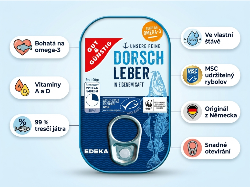 G&G Tresčí játra 121 g - hlavní benefity konzervy