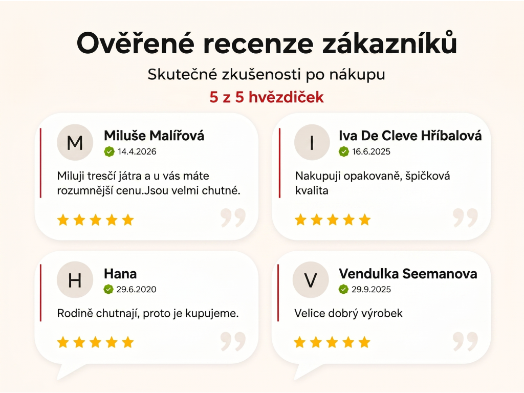 Ověřené recenze zákazníků NěmeckýEshop.cz