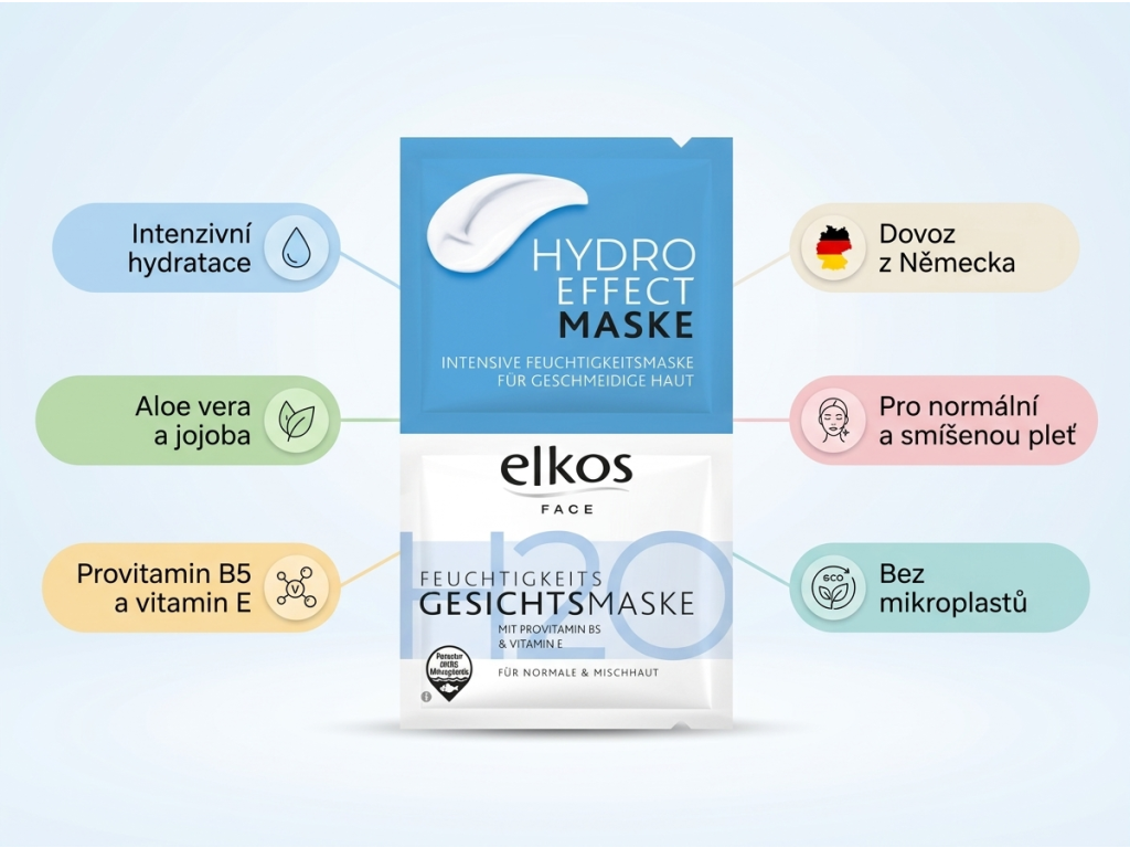 Elkos Hydro Effect maska - přehled výhod