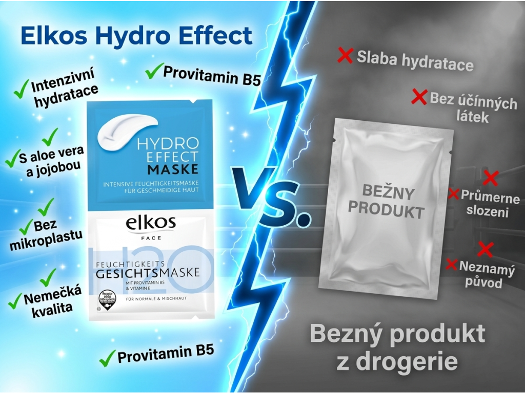 Elkos Hydro Effect maska - srovnání s běžným produktem