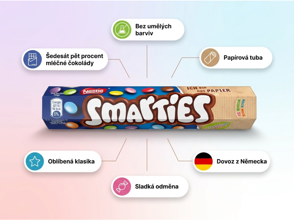 Nestlé Smarties lentilky 130g – přehled výhod