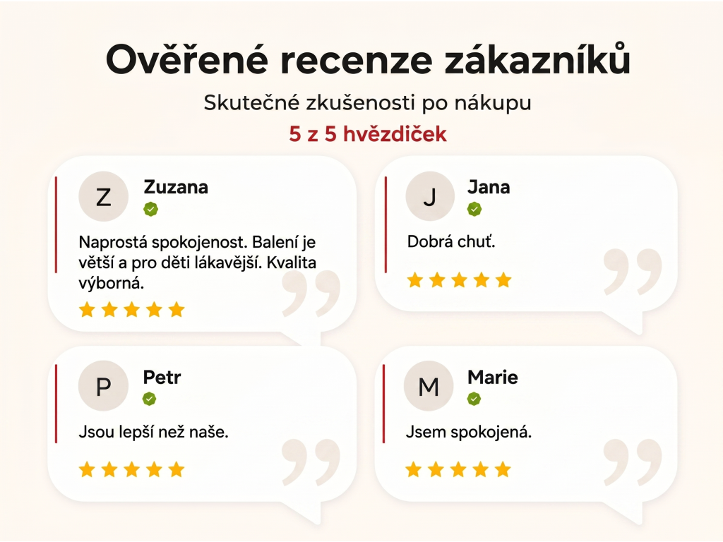 Ověřené recenze zákazníků NěmeckýEshop.cz