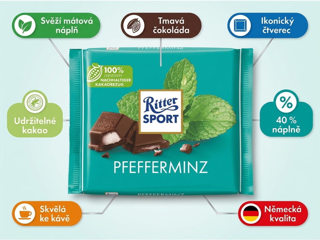 Ritter Sport Pfefferminz peprmintová čokoláda 100 g - infografika benefitů
