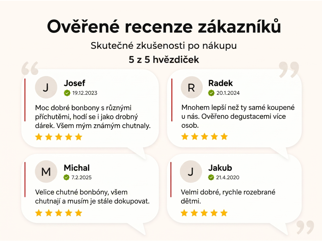 Ověřené recenze zákazníků NěmeckýEshop.cz