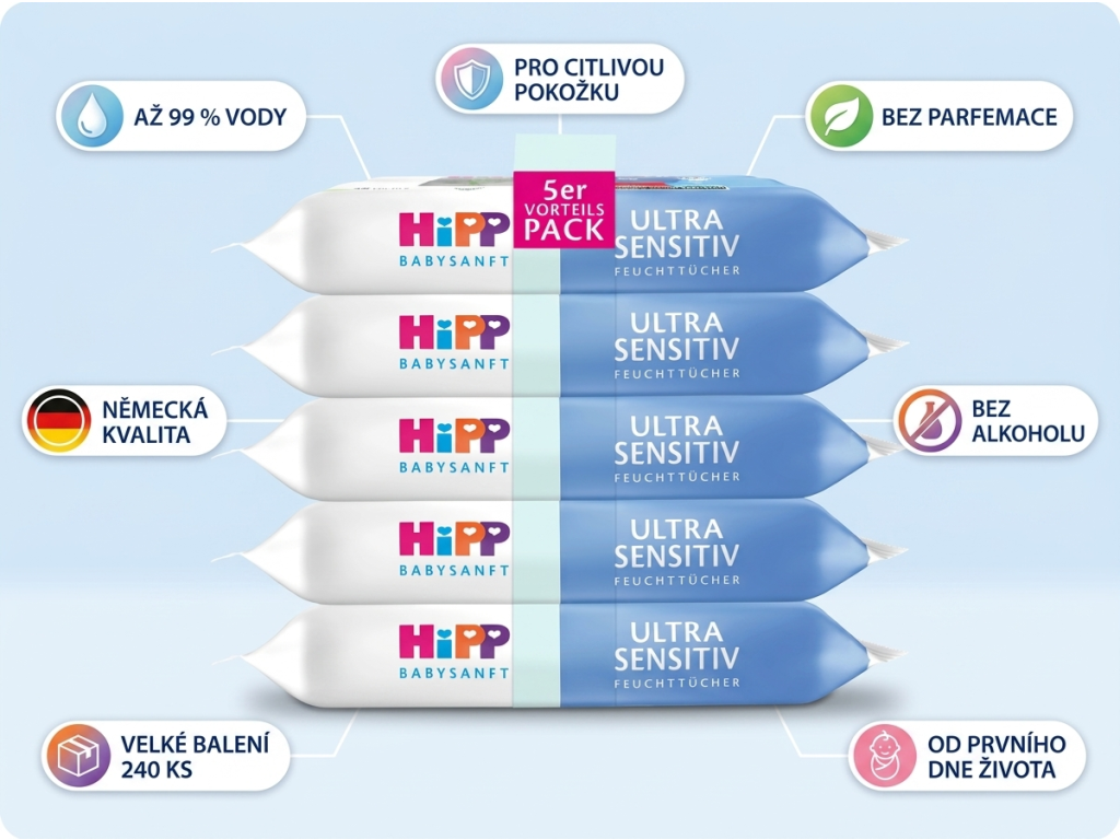 HiPP Babysanft Ultra Sensitiv vlhčené ubrousky - infografika benefitů