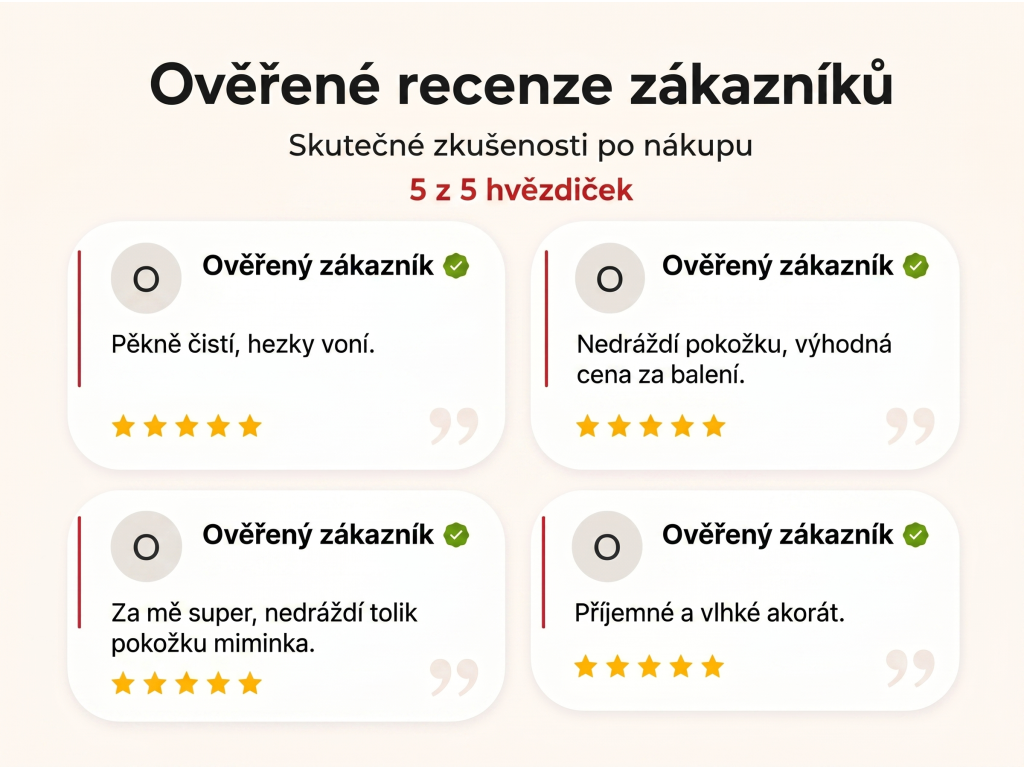 Ověřené recenze zákazníků NěmeckýEshop.cz