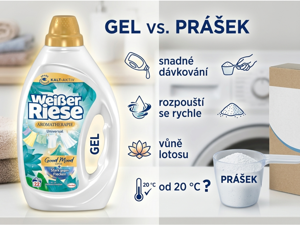 Srovnání pracího gelu Weisser Riese s práškem
