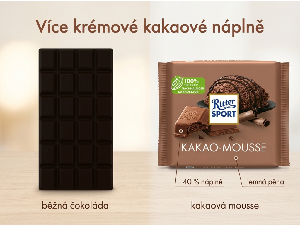 Srovnání Ritter Sport Kakao-Mousse