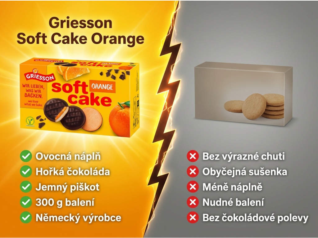 Srovnání Griesson Soft Cake Orange s běžnými sušenkami