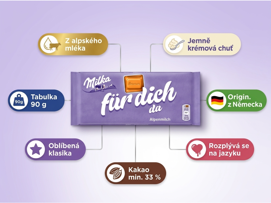 Milka čokoláda mléčná 90 g - přehled výhod