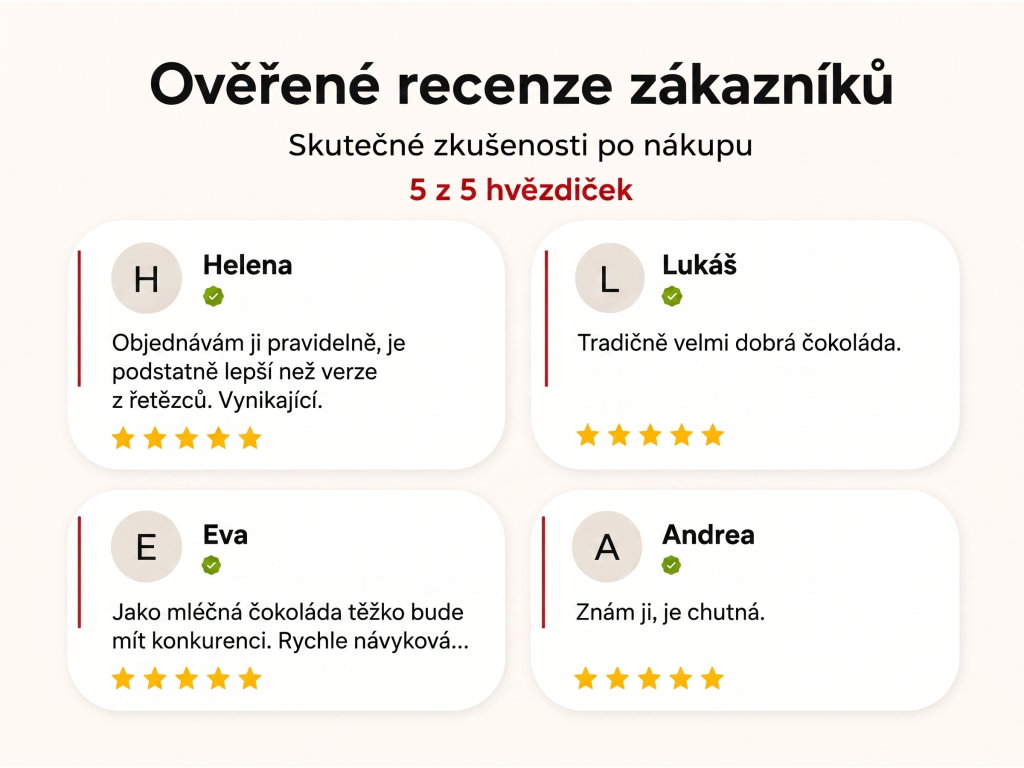 Ověřené recenze zákazníků NěmeckýEshop.cz