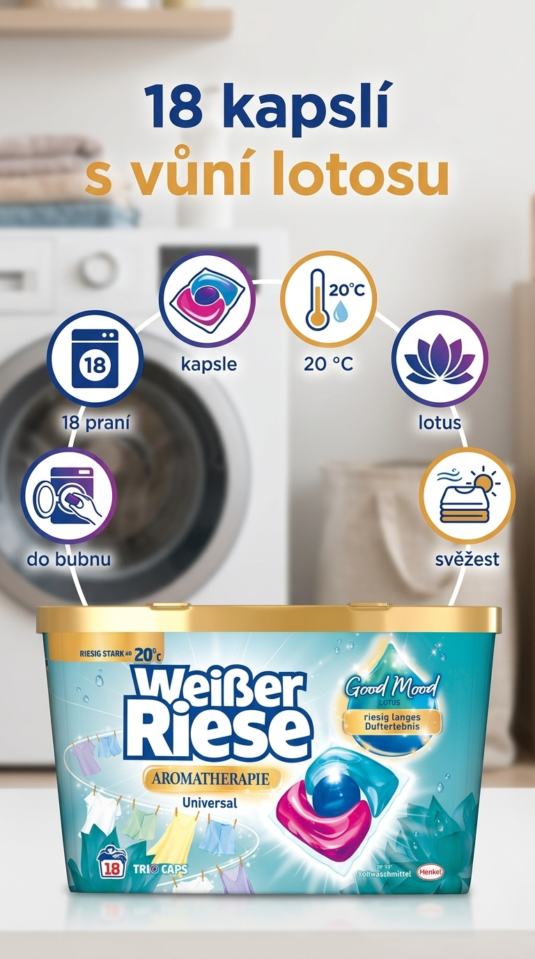 Weisser Riese Trio-Caps Lotus - mobilní infografika