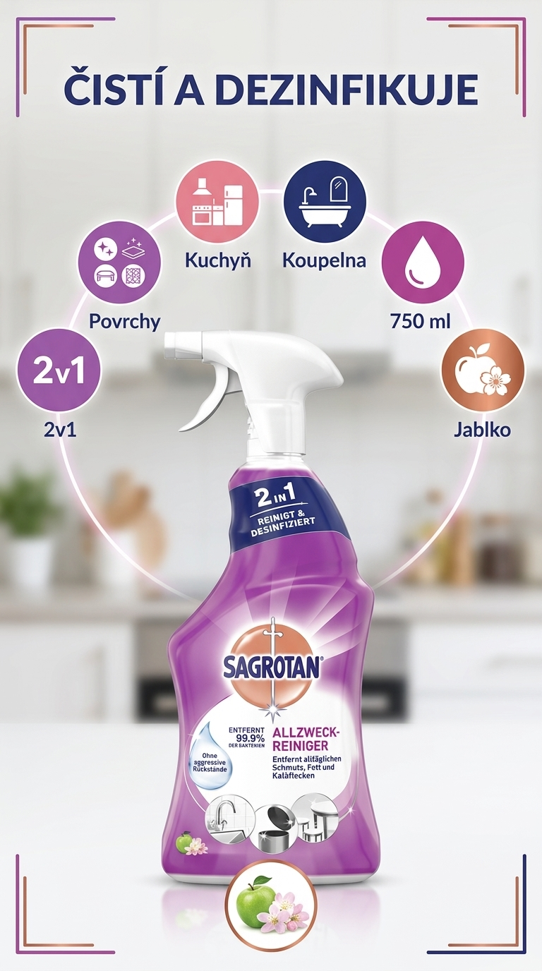 Sagrotan čistič 2v1 - mobilní infografika