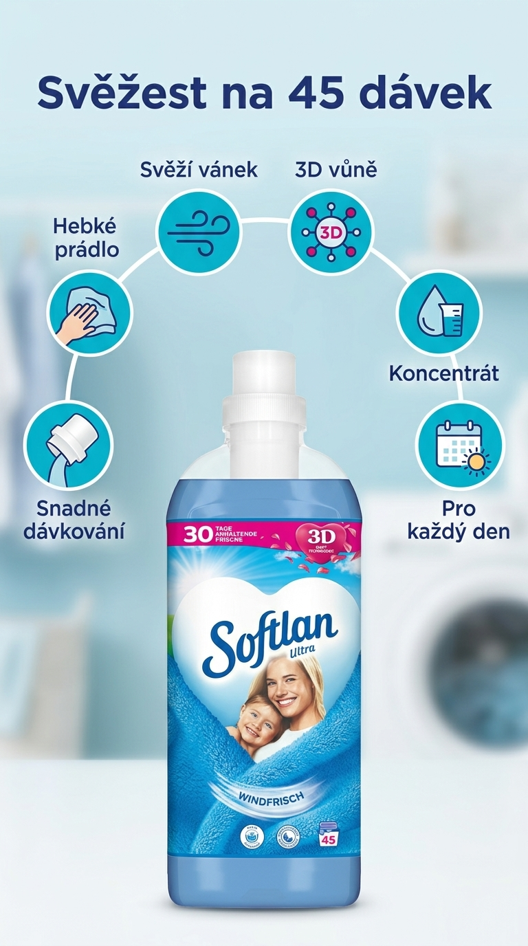 Softlan 3D Ultra aviváž svěží vánek - mobilní infografika