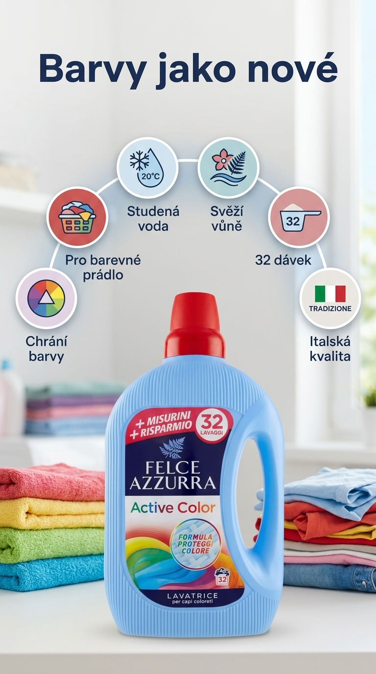 Felce Azzurra Active Color prací gel na barevné prádlo - mobilní infografika