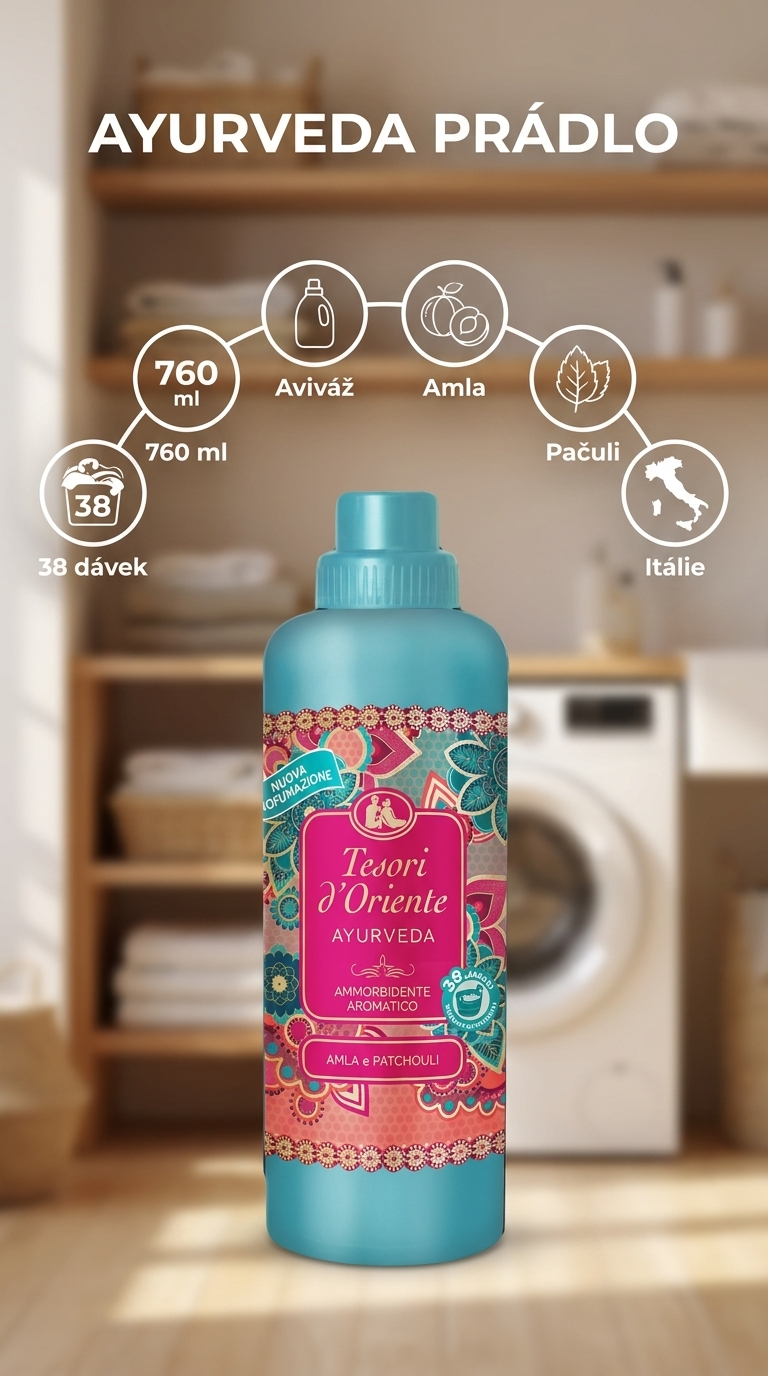 Tesori d'Oriente Ayurveda aviváž - mobilní infografika