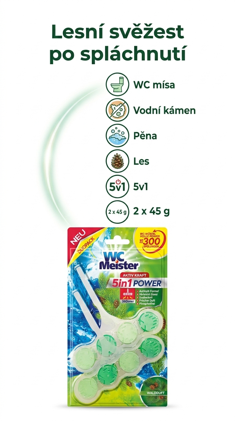 WC Meister Duo Aktiv Kraft - mobilní infografika
