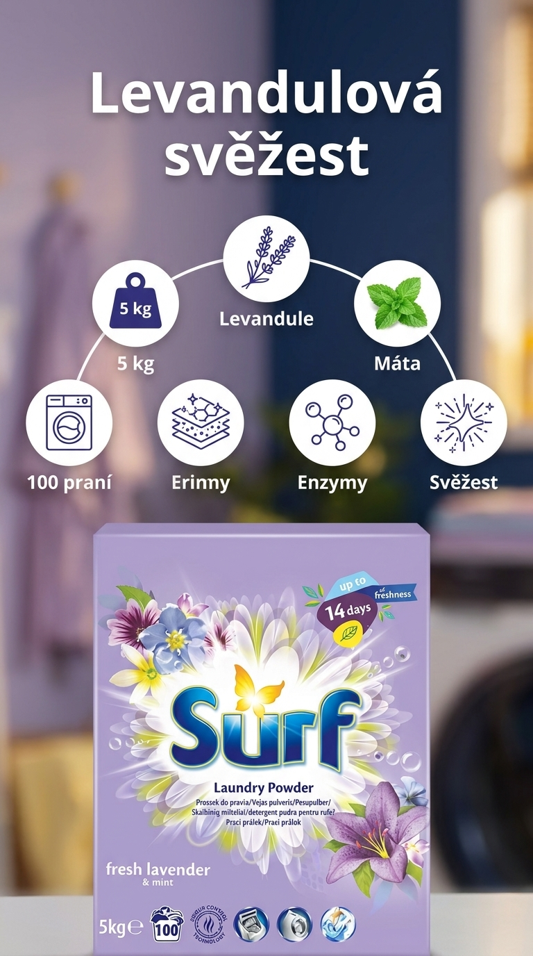 Surf Fresh Lavender - mobilní infografika
