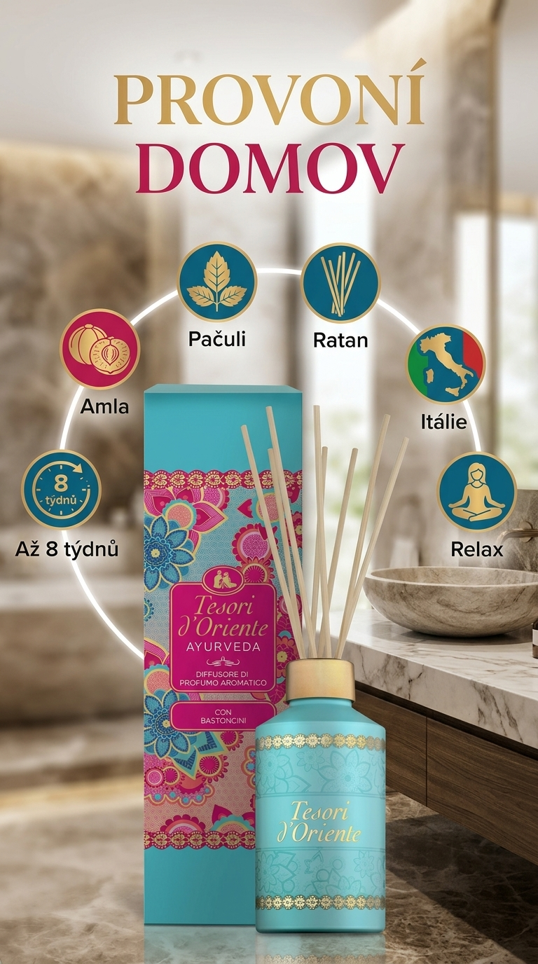Tesori d'Oriente Ayurveda - mobilní infografika