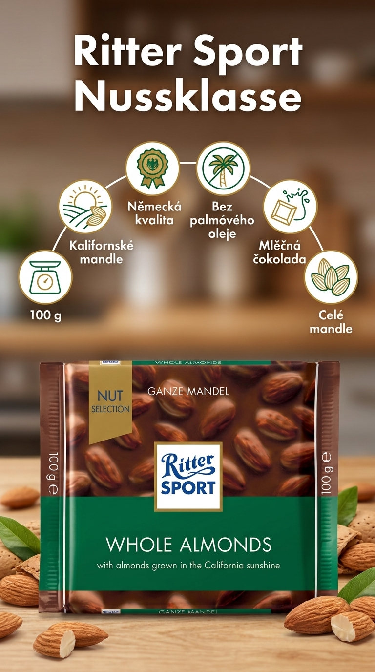 Ritter Sport Nussklasse - mobilní infografika