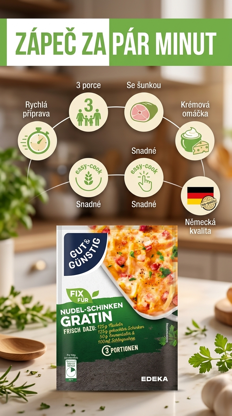 G&G Fix pro zapékané těstoviny se šunkou - mobilní infografika