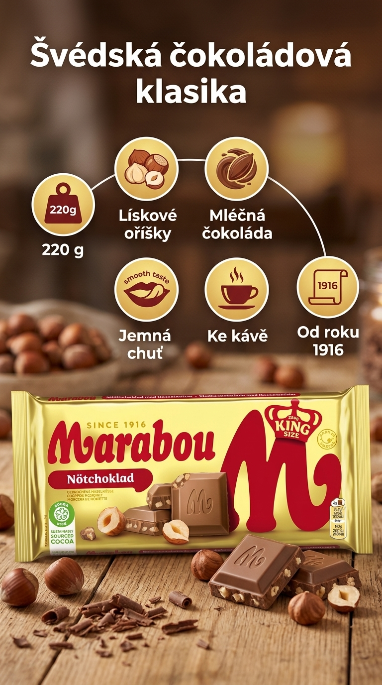 Marabou Nötchoklad - mobilní infografika