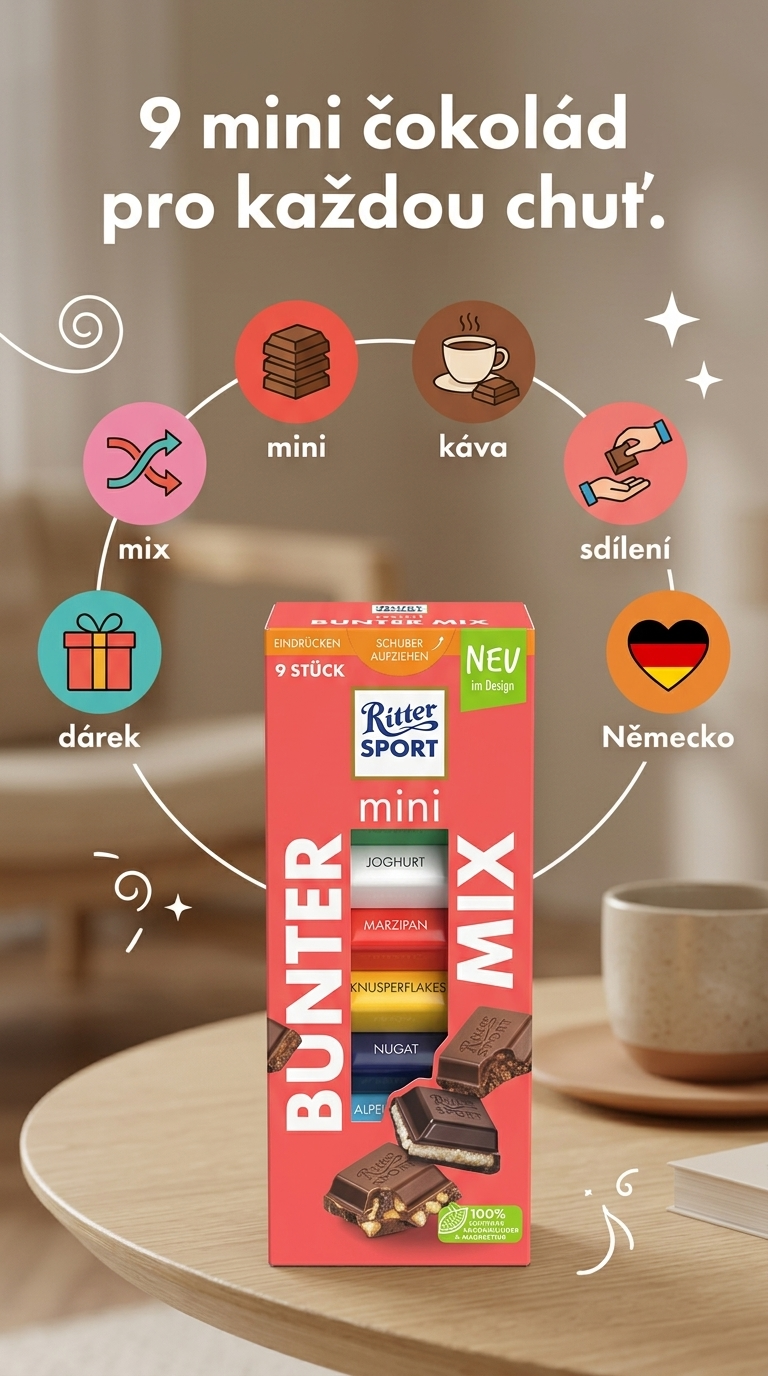 Ritter Sport mini Bunter Mix - mobilní infografika