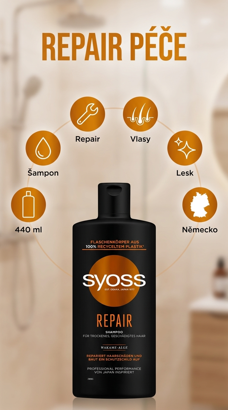 Syoss Repair šampon - mobilní infografika