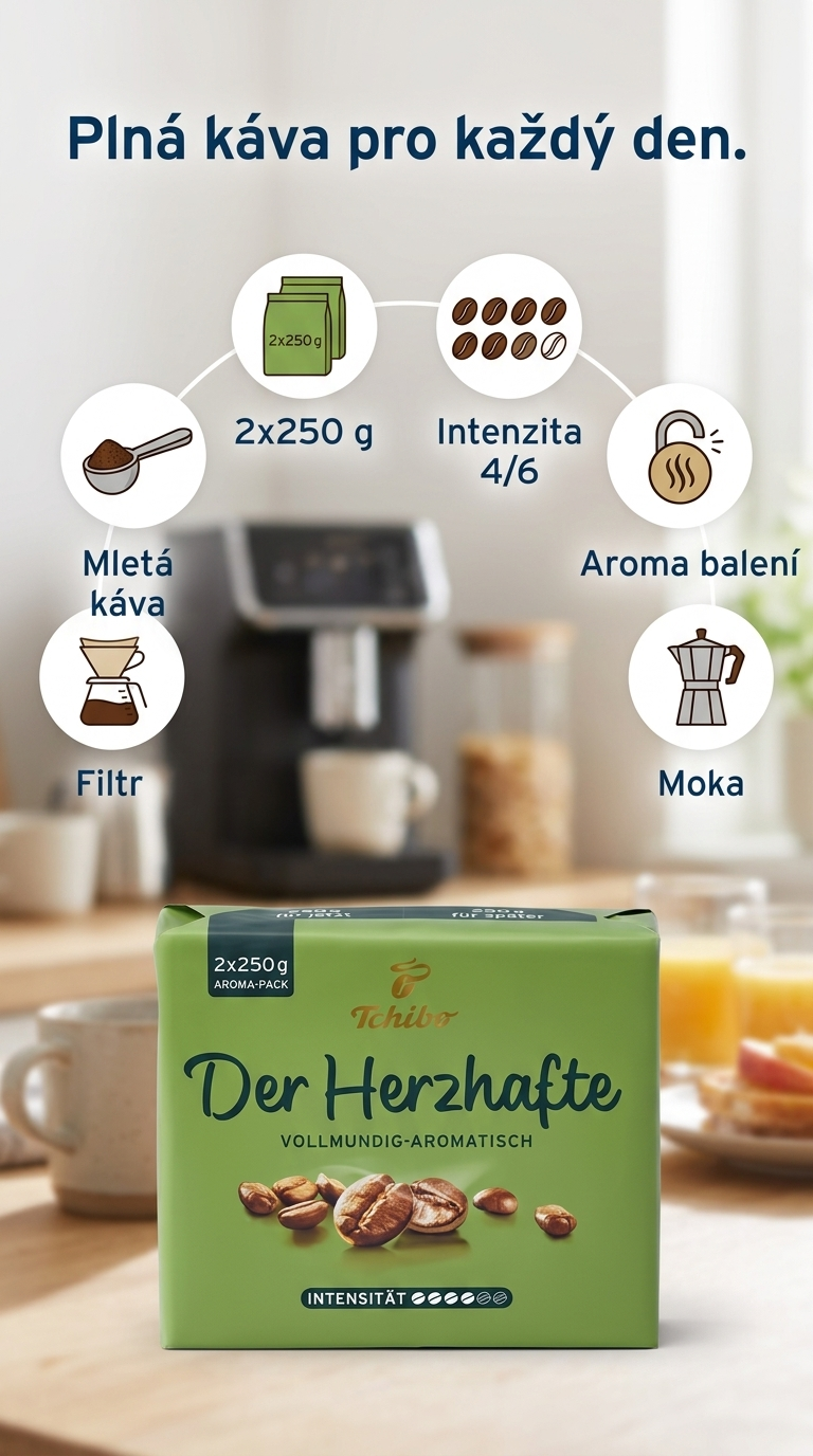 Tchibo Der Herzhafte mletá káva - mobilní infografika