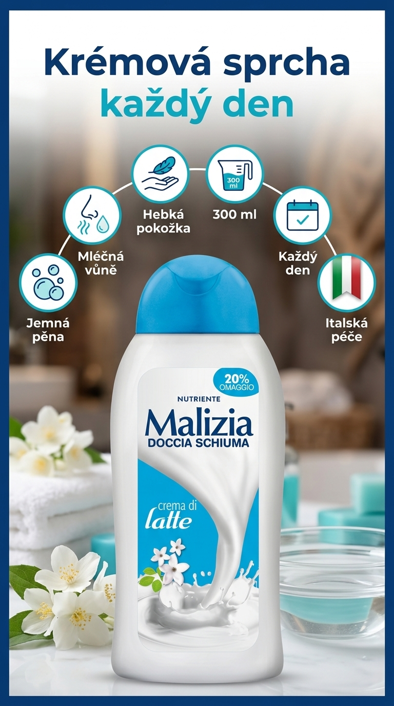 Malizia sprchový gel Crema di Latte - mobilní infografika