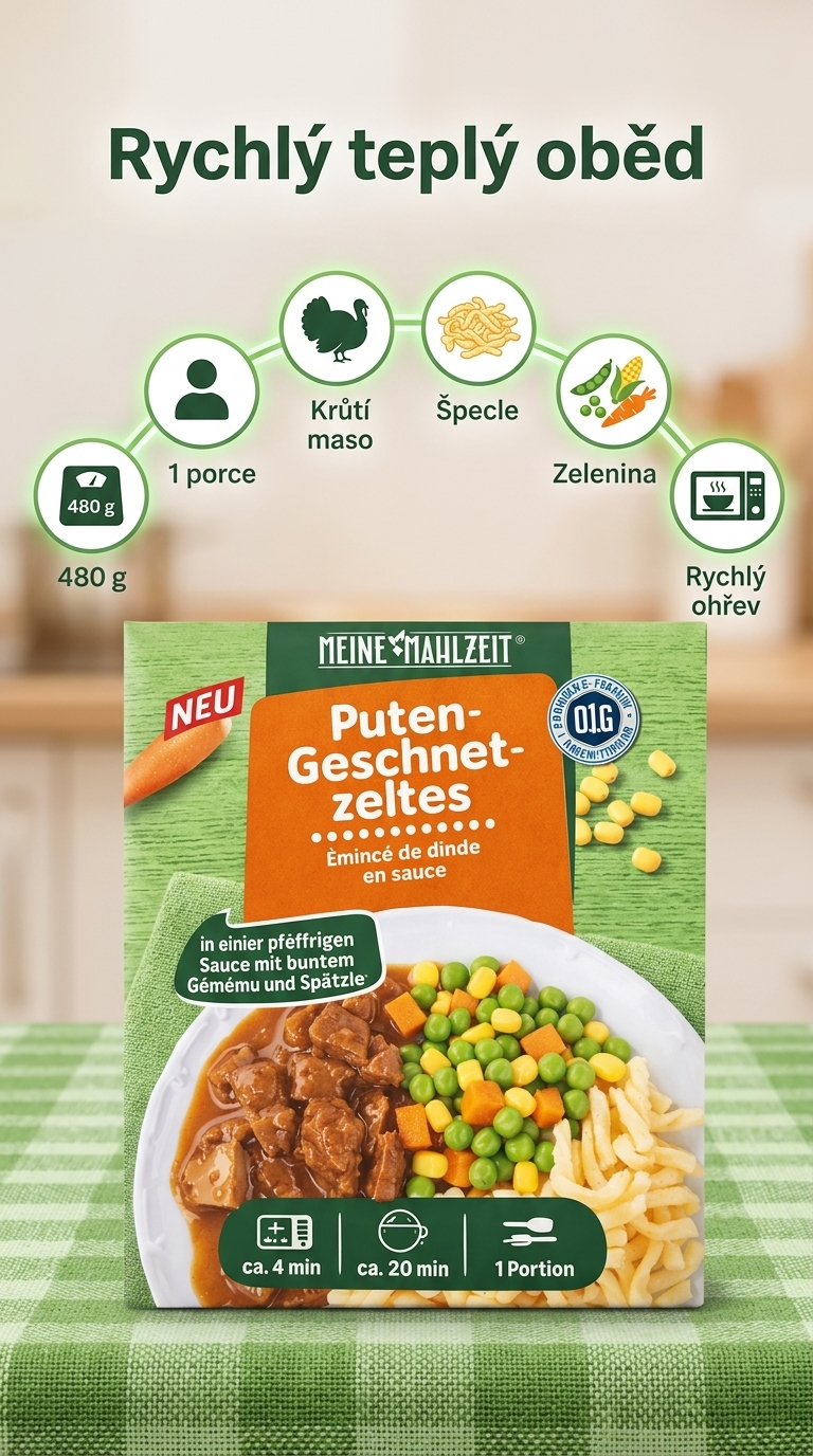 Meine Mahlzeit plátky krocana - mobilní infografika