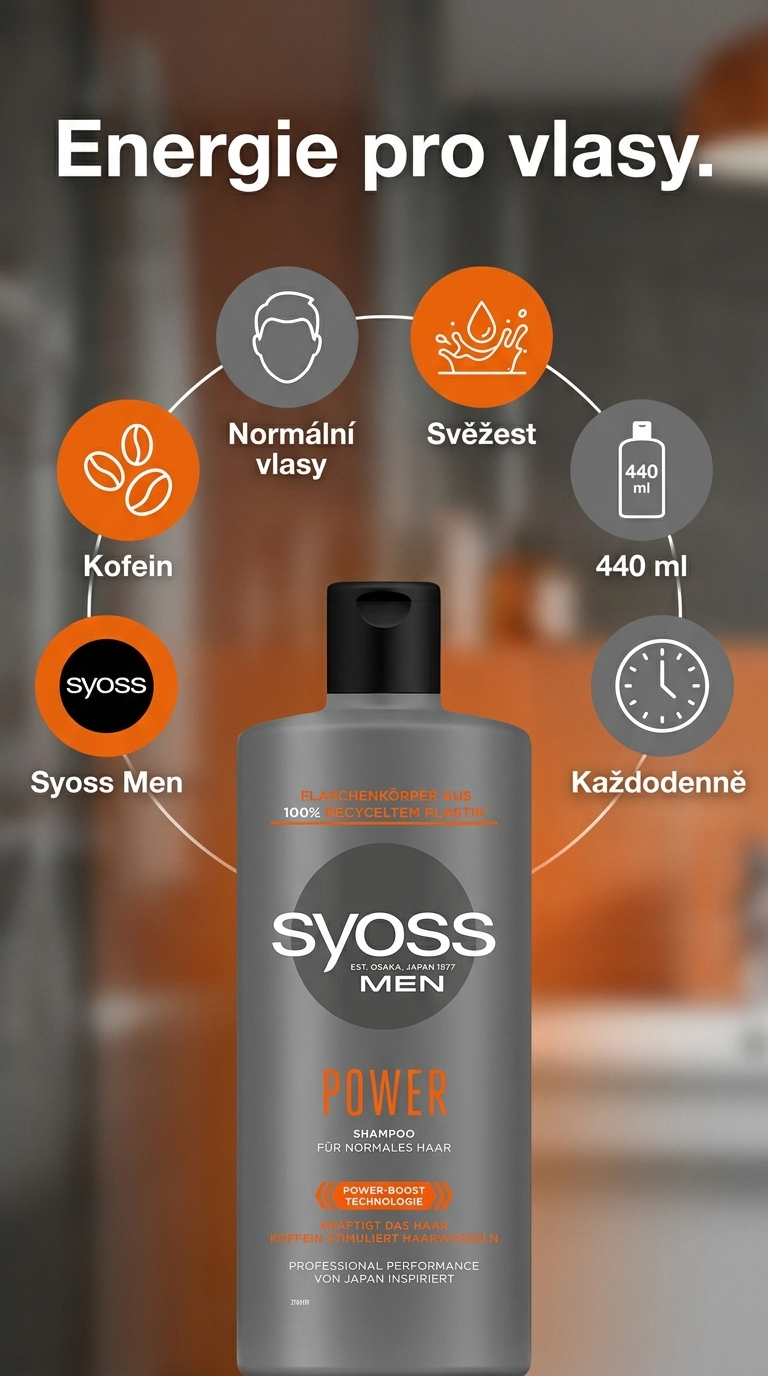 Syoss Men Power - mobilní infografika