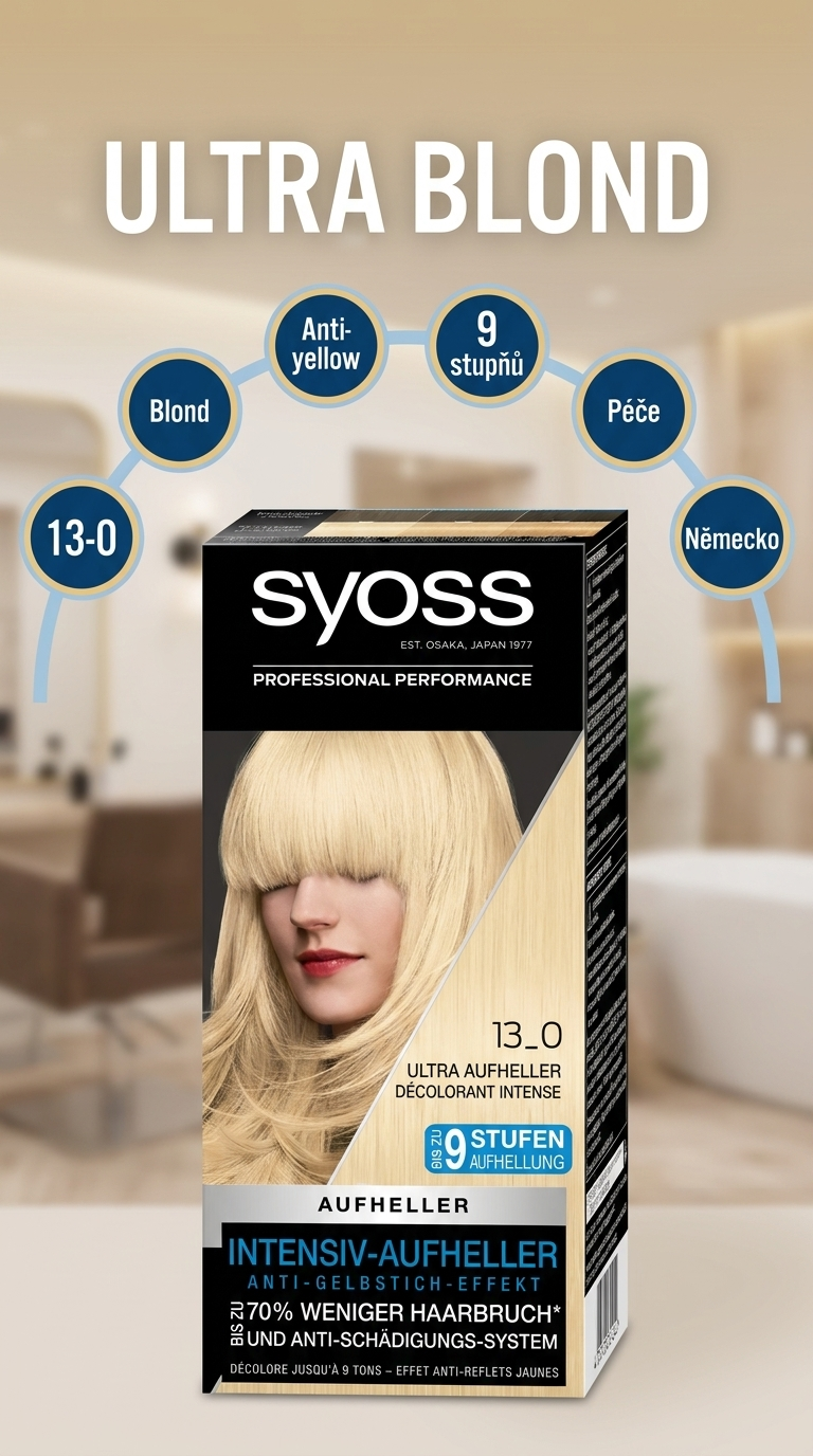Syoss 13-0 Ultra blond - mobilní infografika