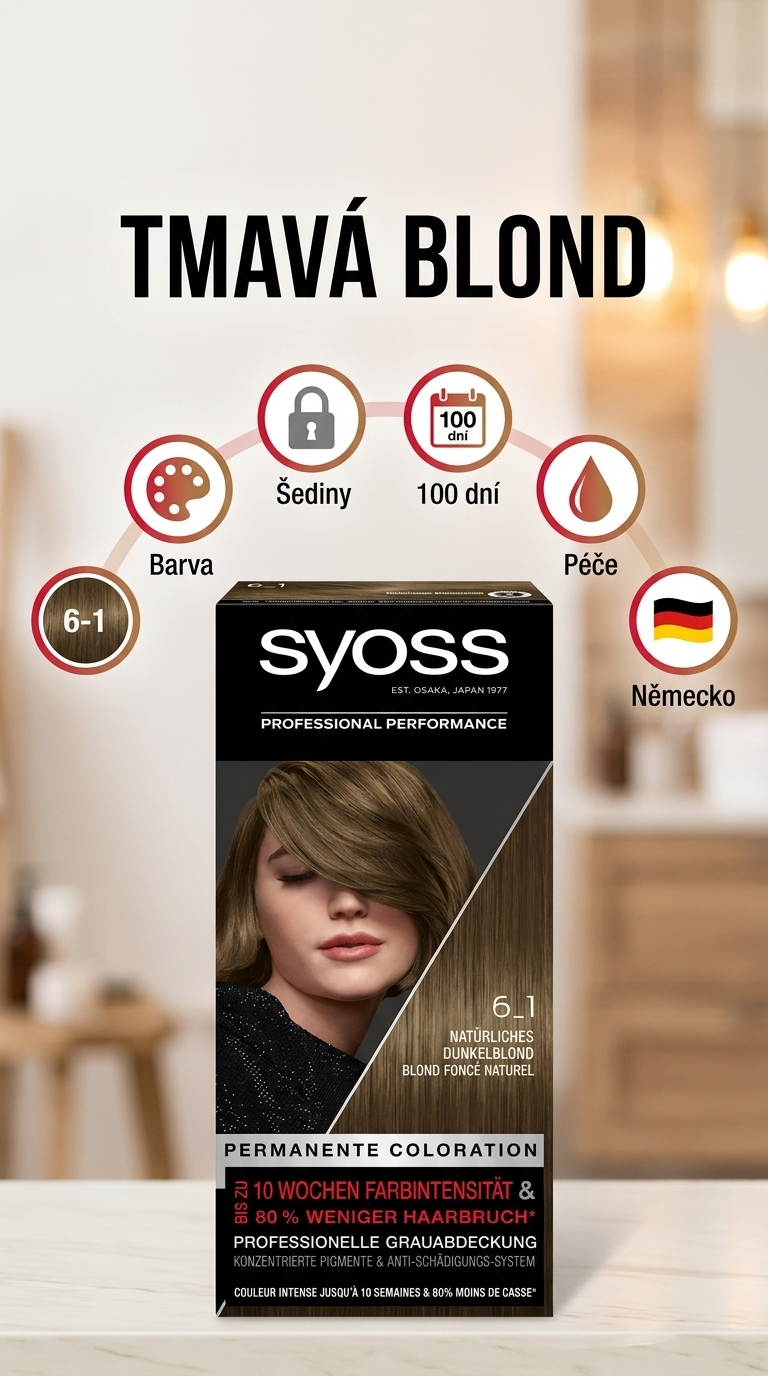 Syoss 6-1 Přírodní tmavá blond - mobilní infografika