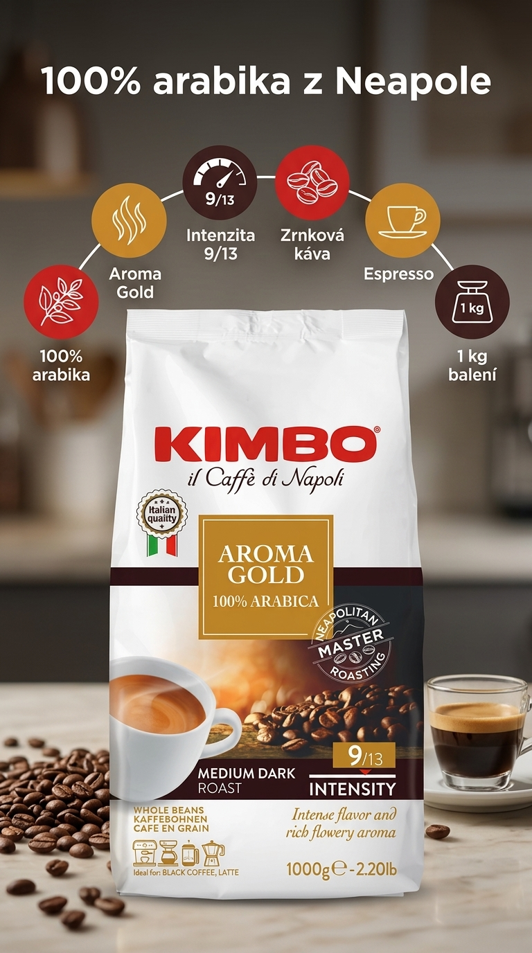 Kimbo Aroma Gold 100% Arabica - mobilní infografika