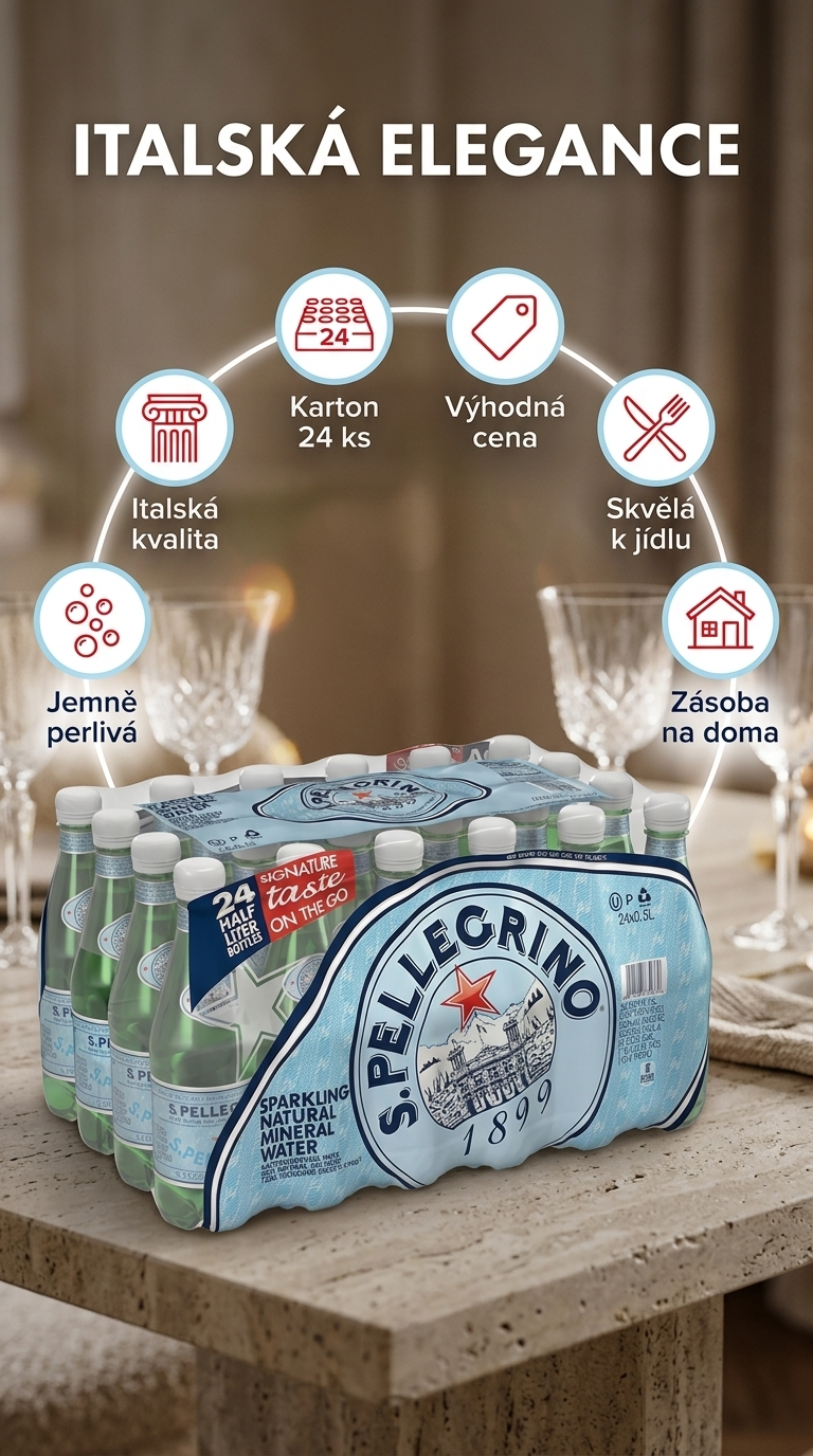 Sanpellegrino perlivá minerální voda Frizzante 24x0,5 l - mobilní infografika